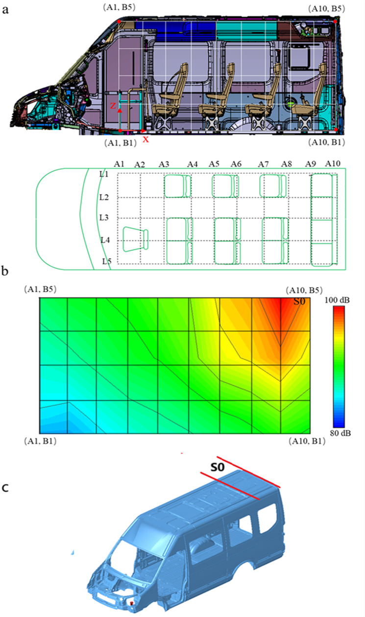 Figure 16