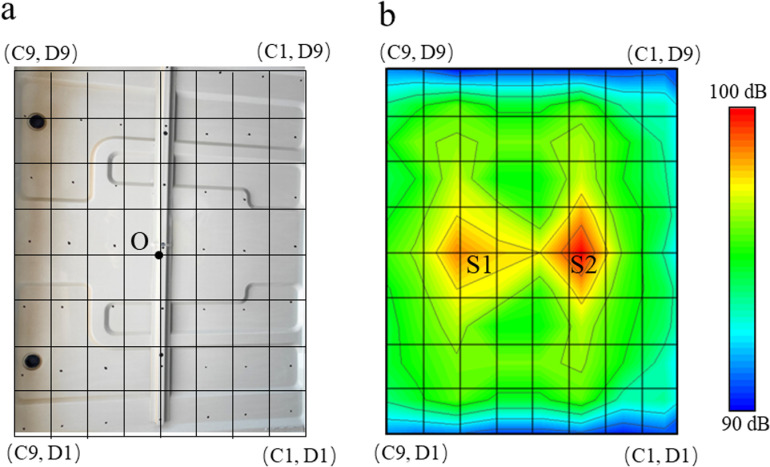 Figure 17