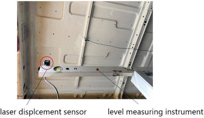 Figure 23