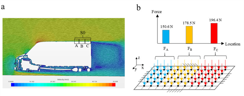Figure 26