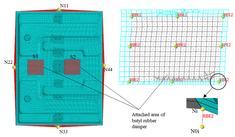Figure 28