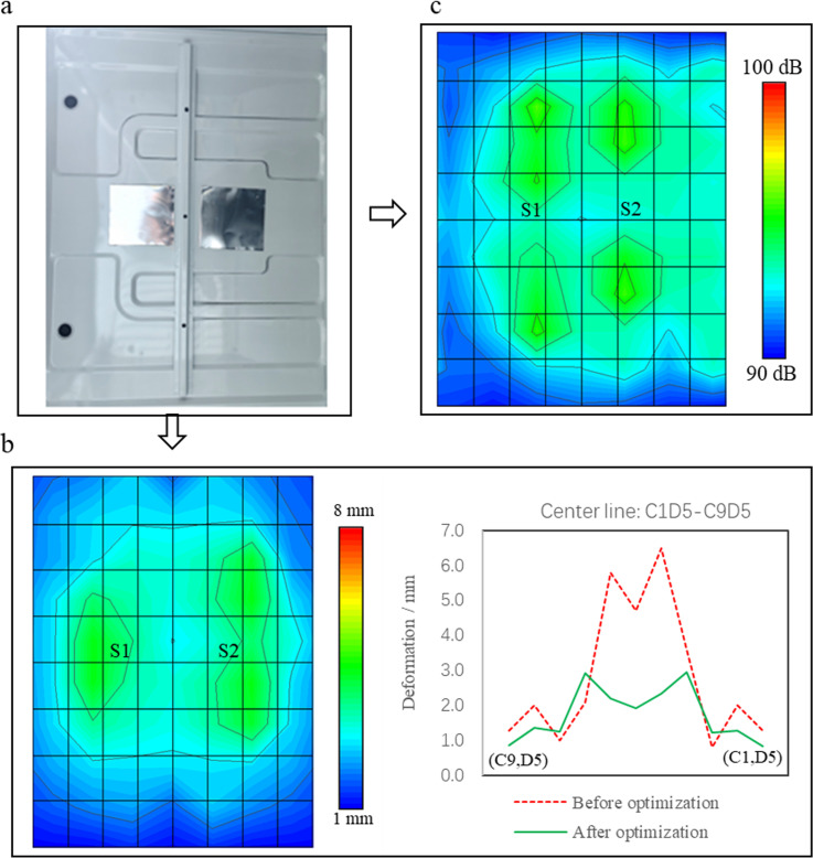 Figure 34