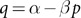Figure 22