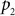 Figure 32