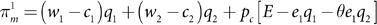 Figure 45