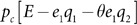 Figure 48