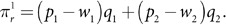 Figure 49
