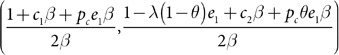 Figure 50
