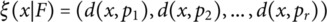 Figure 22