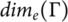 Figure 32