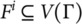 Figure 38