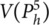 Figure 43