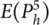 Figure 44