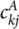 Figure 23