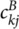 Figure 24