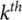 Figure 25