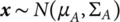 Figure 27