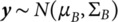 Figure 28