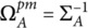 Figure 46