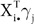Figure 22