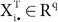 Figure 25