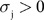 Figure 27