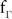 Figure 32