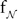 Figure 33