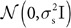Figure 37