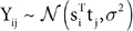 Figure 39