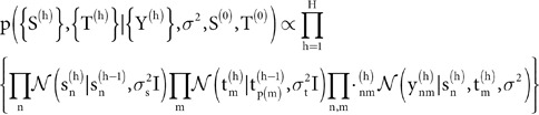 Figure 46