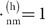 Figure 47