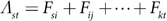 Figure 26