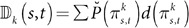 Figure 30