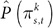 Figure 31