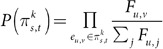 Figure 32