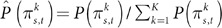 Figure 34