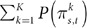 Figure 35