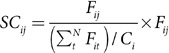 Figure 40