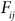 Figure 43