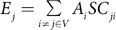 Figure 46