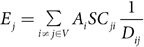 Figure 47