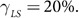 Figure 30