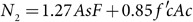 Figure 35