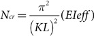 Figure 40