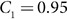 Figure 42