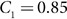 Figure 43