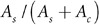 Figure 50