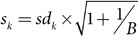 Figure 28