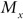 Figure 31